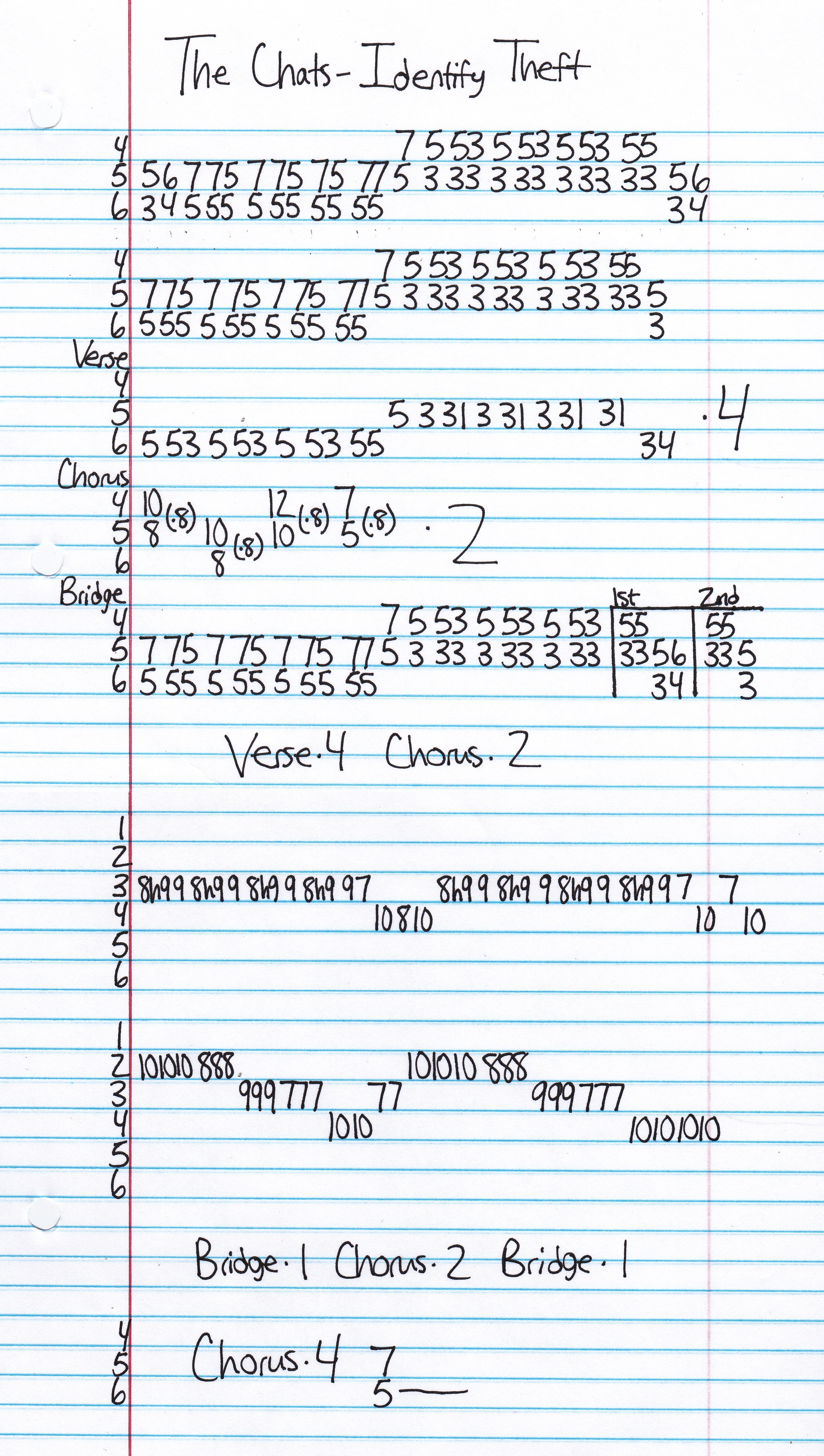 High quality guitar tab for Identity Theft by The Chats off of the album High Risk Behaviour. ***Complete and accurate guitar tab!***